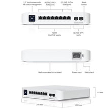 USW PRO 8 PoE 120W